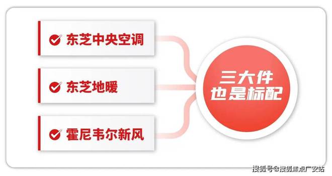 虹桥润璟-户型配套-2024最新楼盘测评ayx爱游戏app『华润虹桥润璟』网站-(图3)