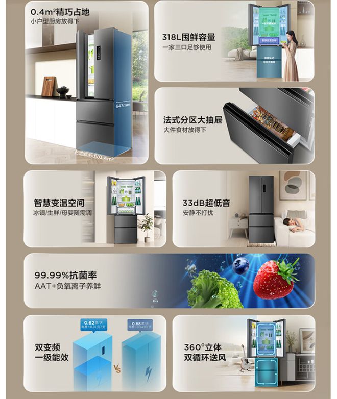 国产冰箱运转音屡创新低双11三款静音冰箱推荐ayx爱游戏app35dB 34dB 33(图7)