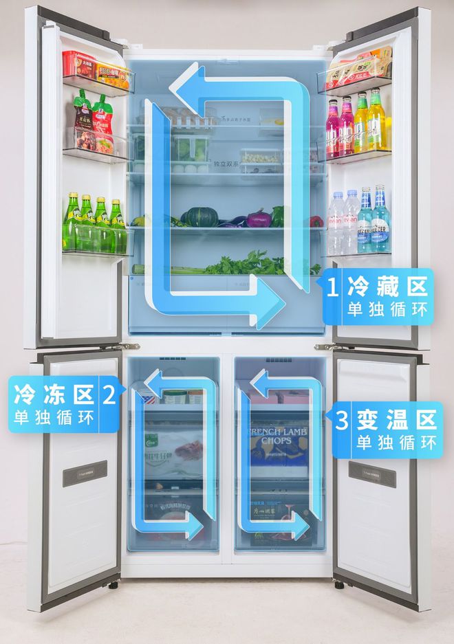 元宵精品冰箱的保鲜秘籍揭秘爱游戏app不一样的美味(图2)